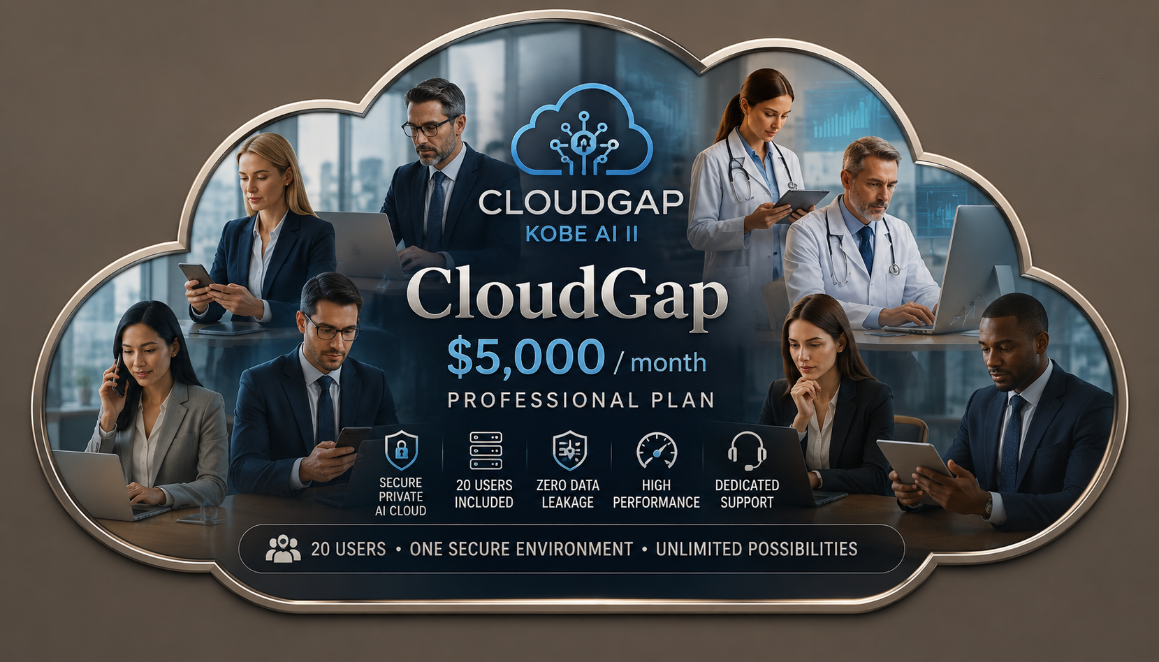 Cloud Gap dedicated managed environment overview