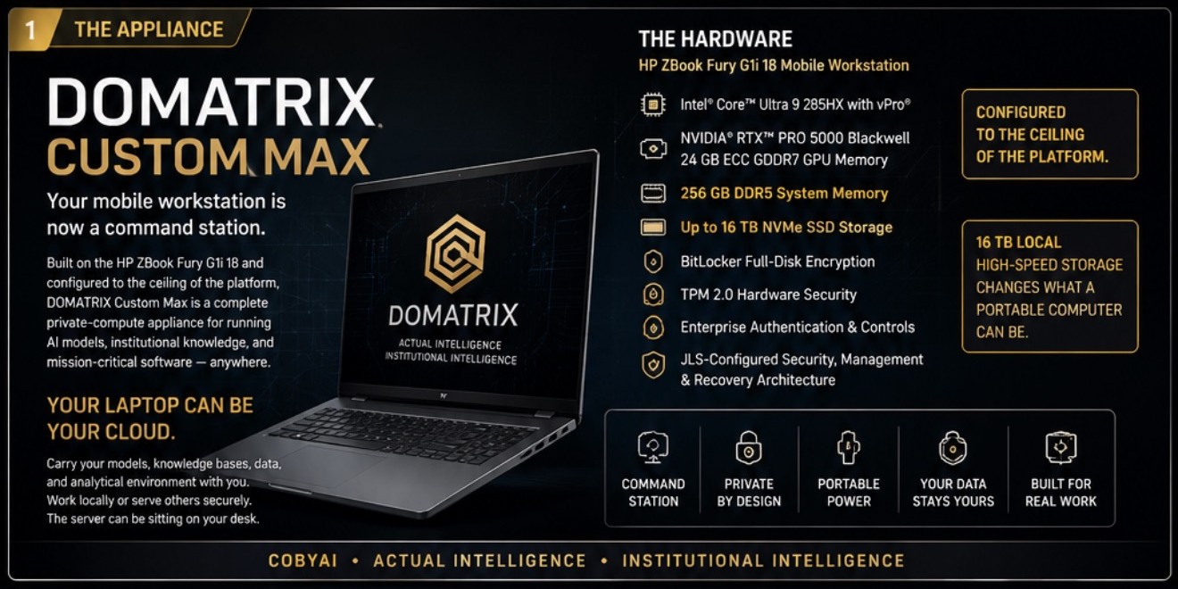 Triple Tri-Node Portable Domatrix appliance open, showing the analytical console